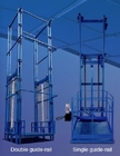 Hochleistungsfracht-Aufzug-Tabellen-hydraulischer Führungsschiene-Fracht-Aufzugs-anhebende Plattform