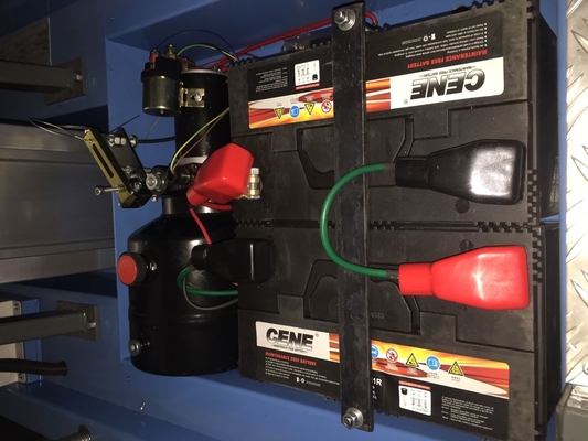 CER einzelner Mast-Luftplattform-Aufzug mit anrechenbarer Batterie, einfache Anwendung